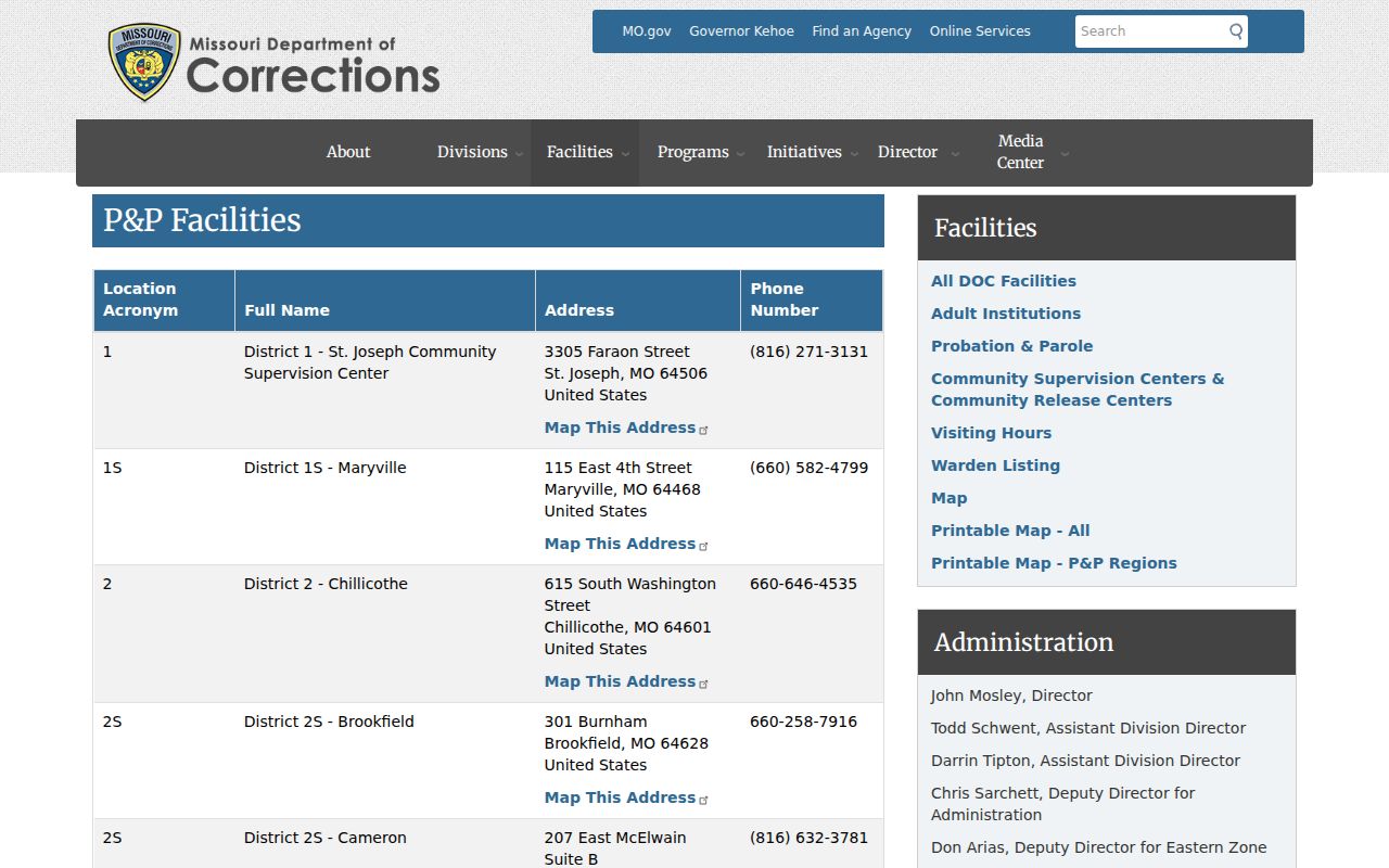Knox County criminal records probation and parole office listing